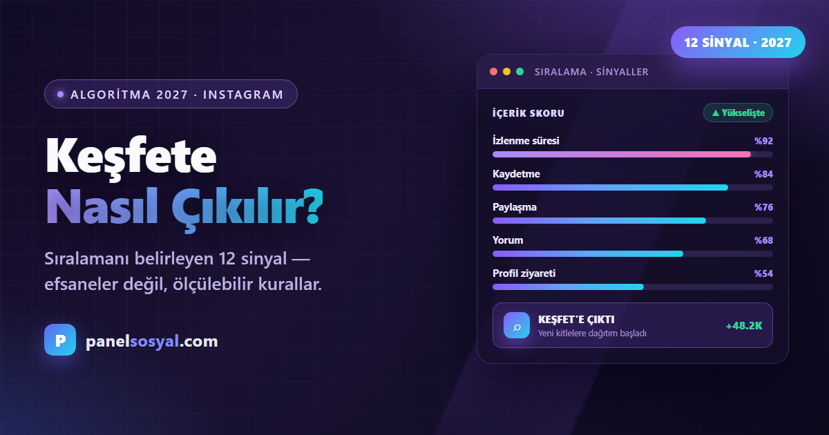 Instagram Algoritması 2027: Keşfete Çıkmak İçin 12 Sinyal