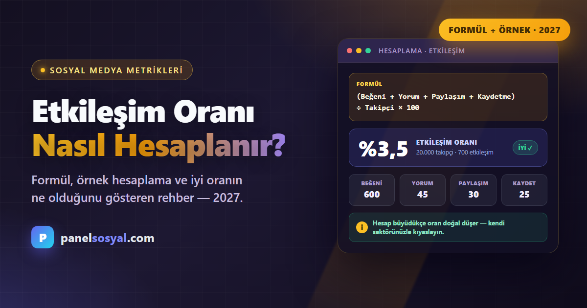 Etkileşim Oranı Nedir, Nasıl Hesaplanır? (Formül + Örnek)