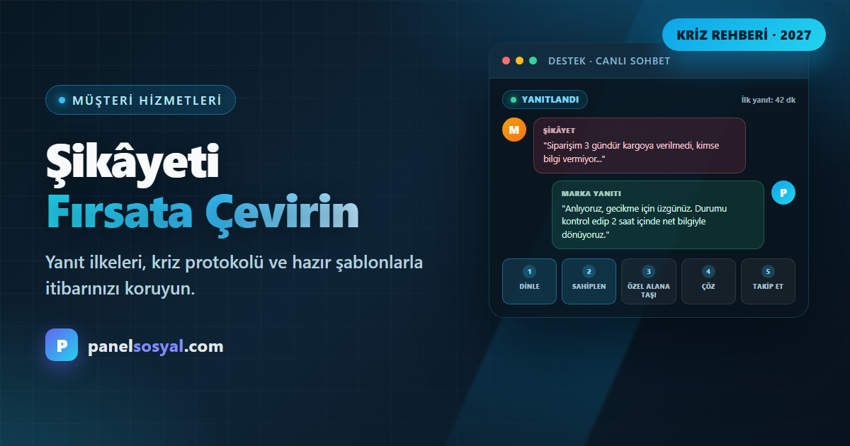Sosyal Medyada Müşteri Hizmetleri: Şikâyet Yönetimi ve İtibar