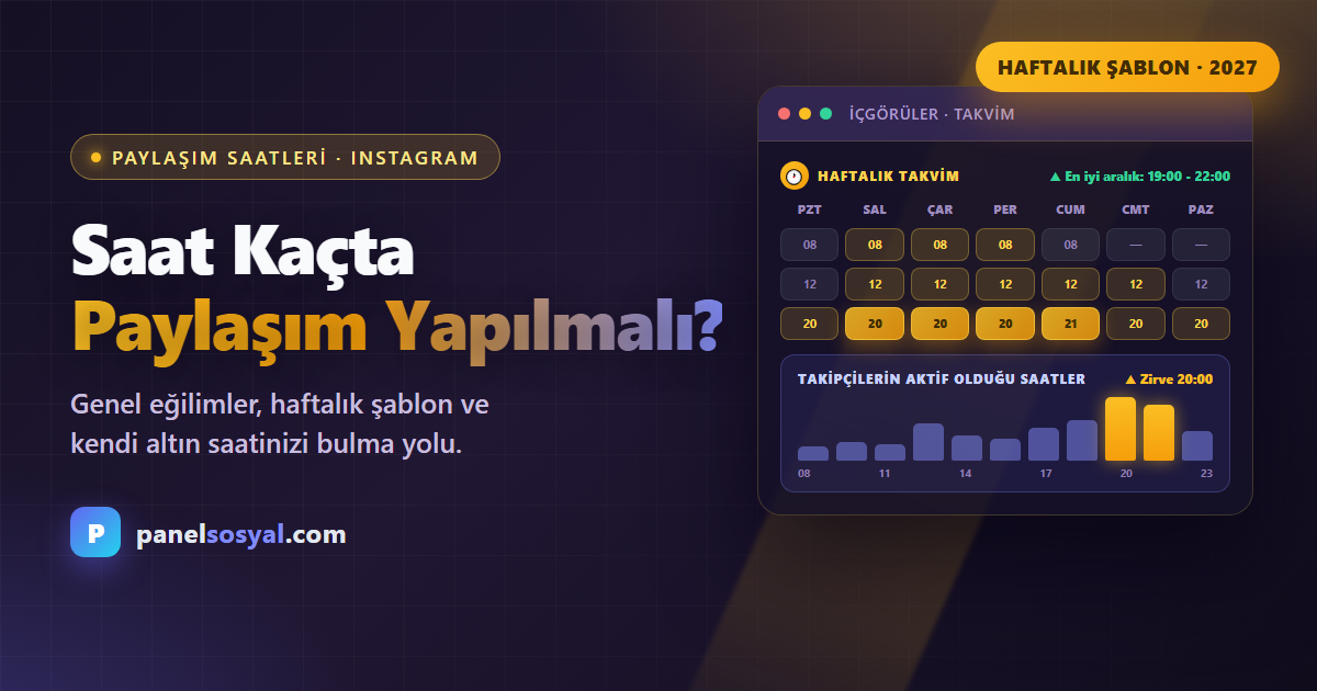 Instagram'da Saat Kaçta Paylaşım Yapılmalı? 2027 Paylaşım Saatleri